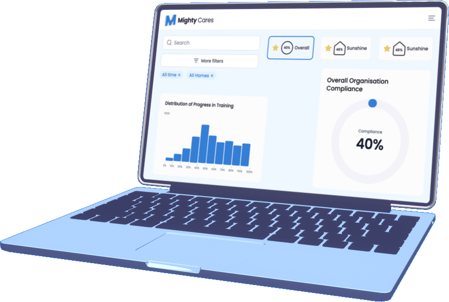A laptop showcasing the Mighty Cares Aged Care Training brwoser app